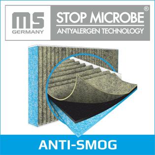 POLLENFILTER LUFTFILTER INNENRAUMFILTER PREMIUM AUDI